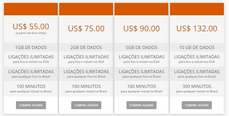 Planos do Chip para usar o celular